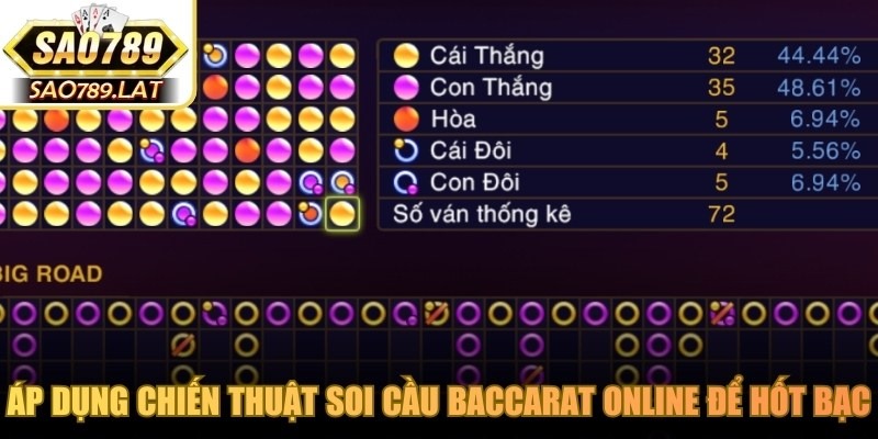 Áp dụng chiến thuật soi cầu baccarat online để hốt bạc