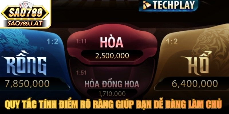 Quy tắc tính điểm rõ ràng giúp bạn dễ dàng làm chủ ván bài rồng hổ SAO789